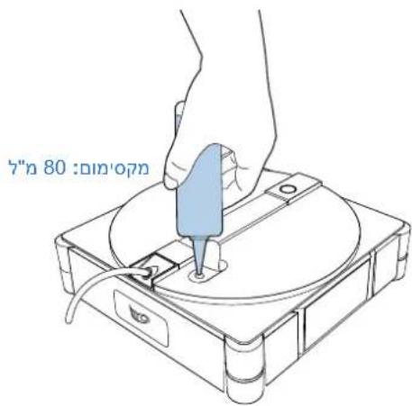 ECOVACS WINBOT W3 OMNI - תְרָה בַרִי אַלְבָם 6 - 4