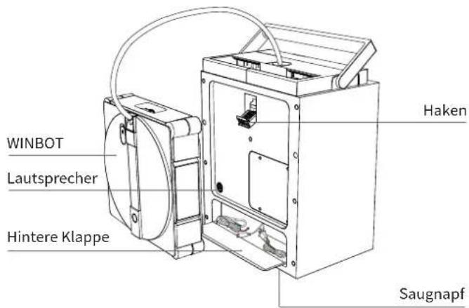 ECOVACS WINBOT W3 OMNI - Rückansicht Station - 1
