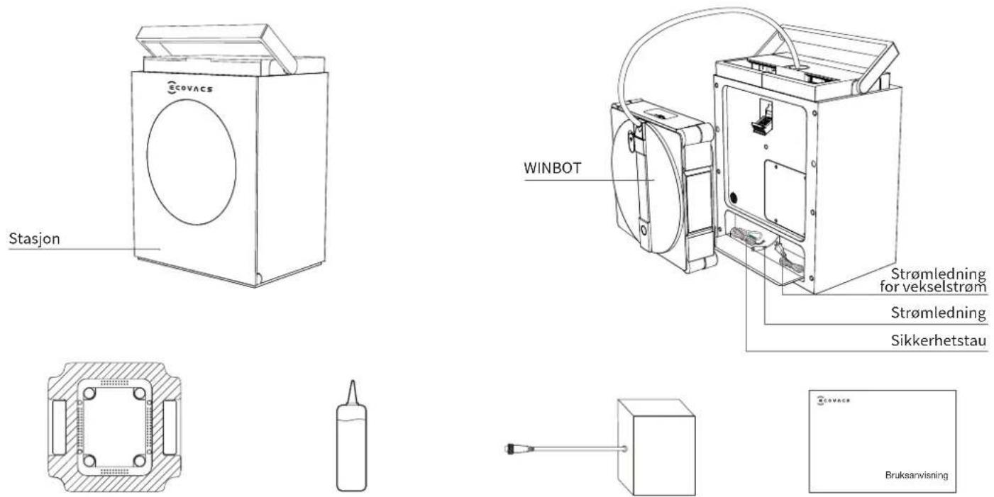 ECOVACS WINBOT W3 OMNI - Pakkens innhold - 1