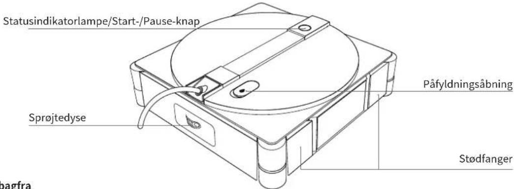 ECOVACS WINBOT W3 OMNI - Produktdiagram - 3
