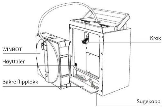 ECOVACS WINBOT W3 OMNI - Tilan merkkivalo - 1
