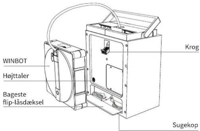 ECOVACS WINBOT W3 OMNI - Produktdiagram - 2
