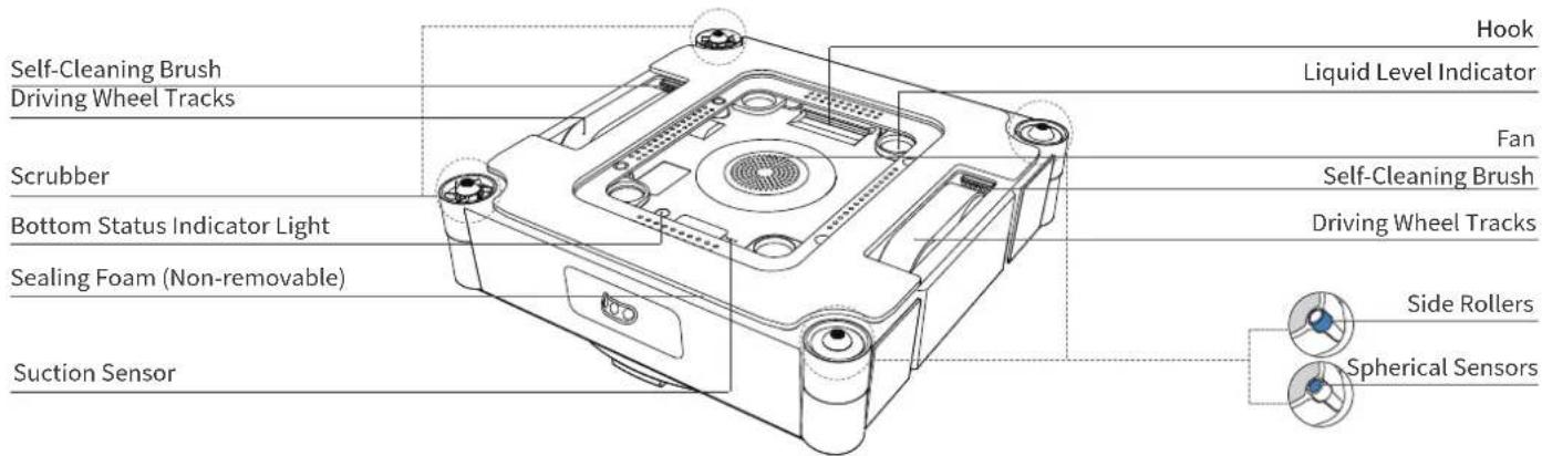 ECOVACS WINBOT W3 OMNI - Product Diagram - 4