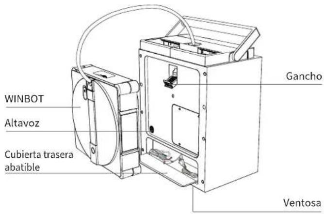 ECOVACS WINBOT W3 OMNI - Diagrama del producto - 2