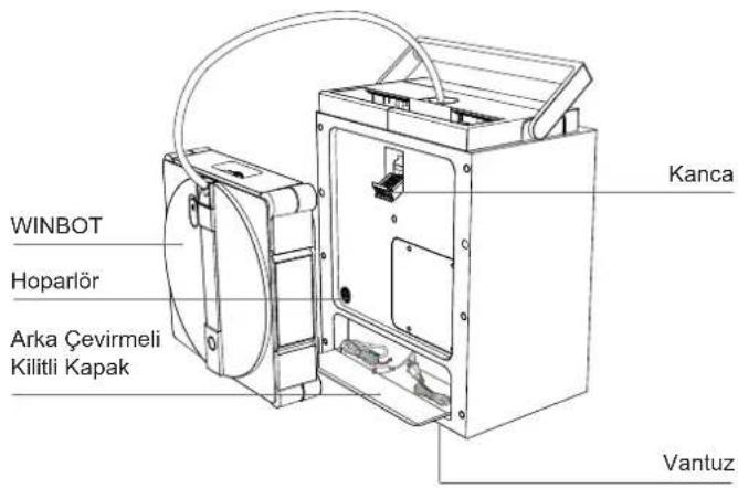ECOVACS WINBOT W3 OMNI - Ürün Diyagramı - 2