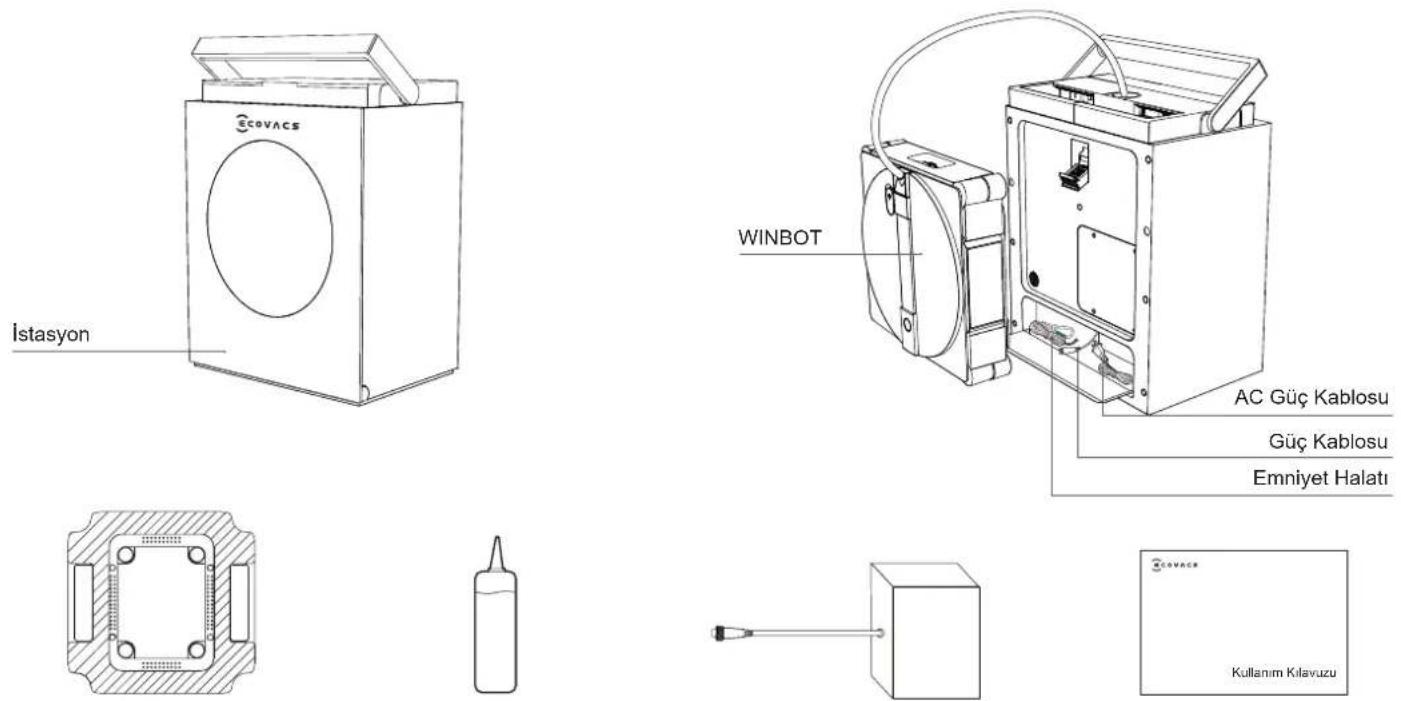 ECOVACS WINBOT W3 OMNI - Paket İçeriği - 1