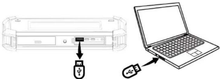 Megger MPAC208 - USB-C - 1