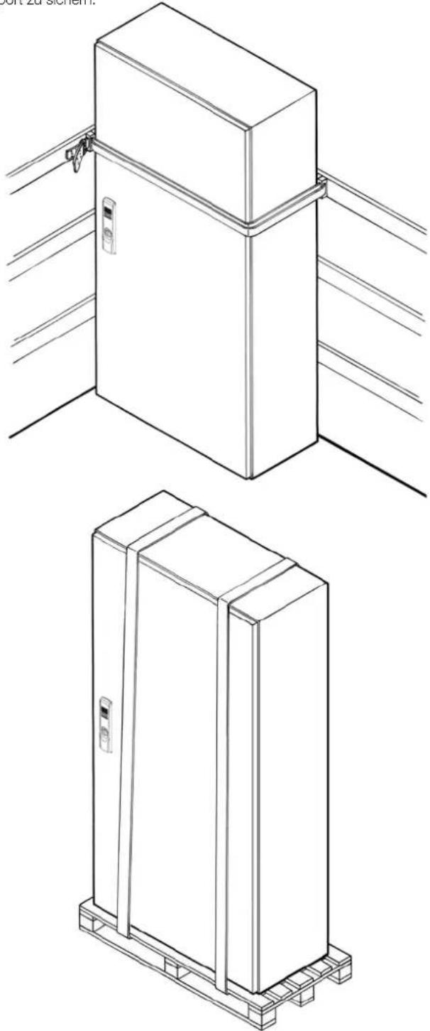 Rittal AX 1094.000 - Instructions relatives au montage - 55