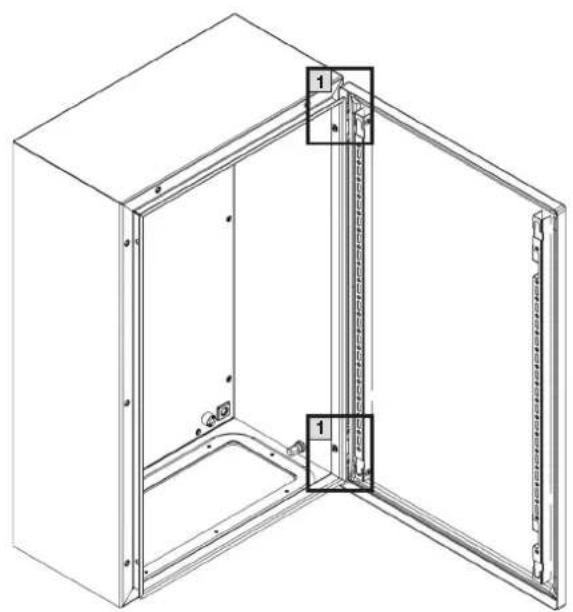 Rittal AX 1094.000 - Instructions relatives au montage - 3