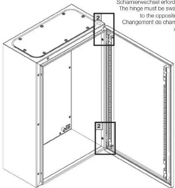 Rittal AX 1094.000 - Instructions relatives au montage - 5