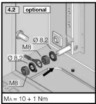 Rittal AX 2260.950 - La notice de montage doit être suivie : - 18