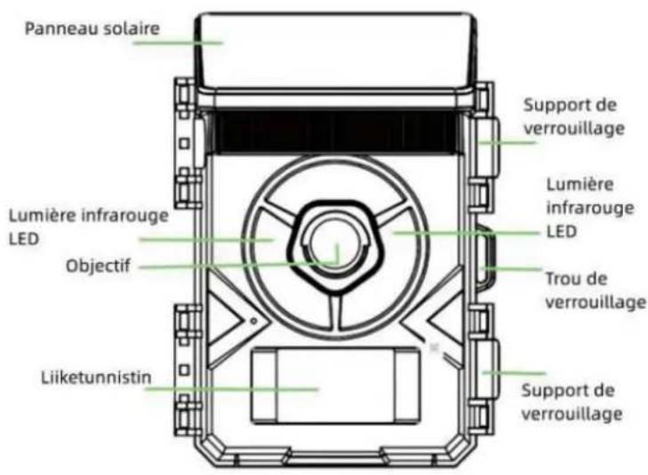 Panneau solaire Support de verrouillage Lumière infrarouge LED Lumière infrarouge LED Trous de verrouillage Objectif Liiketunnistin Support de verrouillage