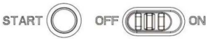 START ○ OFF ON