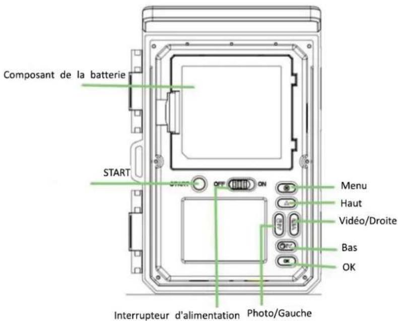 Composant de la batterie START Interrupteur d'alimentation Photo/Gauche Menu Haut Vidéo/Droite Bas OK