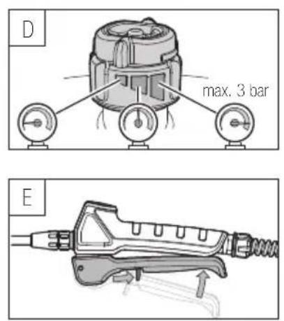 D max. 3 bar E
