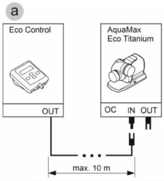 OASE AquaMax Eco Titanium 33000 - 连接控制器 - 1