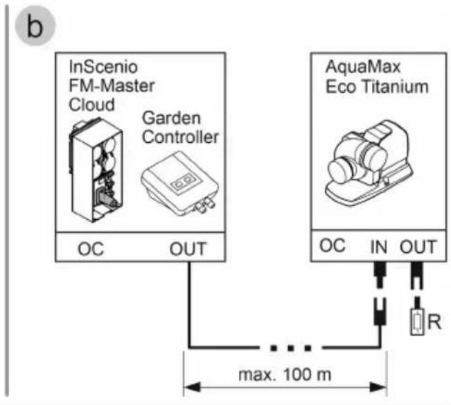 OASE AquaMax Eco Titanium 33000 - 连接控制器 - 2