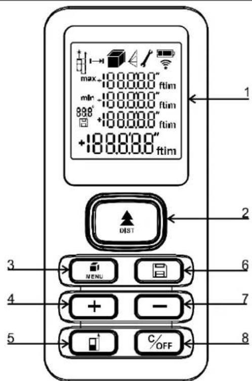 max -188.000.0" ftim min -188.000.0" ftim 888° +188.000.0" ftim +188.000.0" ftim DIST 3 MENU 4 + - 5 C/OFF 6 7 8