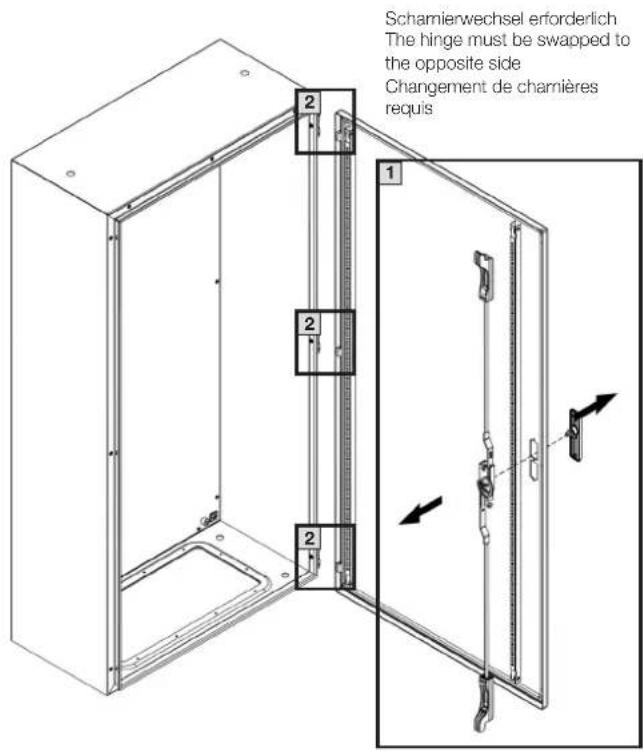 Rittal AX 1112.000 - Instructions relatives au montage - 32