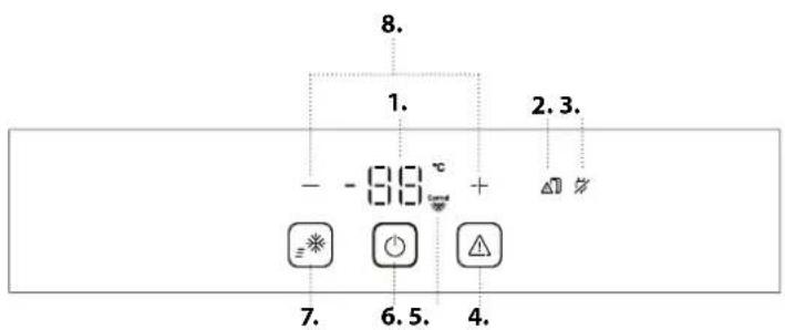 FRANKE FSDF 330 NF E - PANEL DE CONTROL - 1