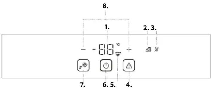 FRANKE FSDF 330 NF E - PAINEL DE CONTROLO - 1