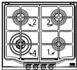FRANKE FHCL 755 4G TC - AVVERTENZA: - 1