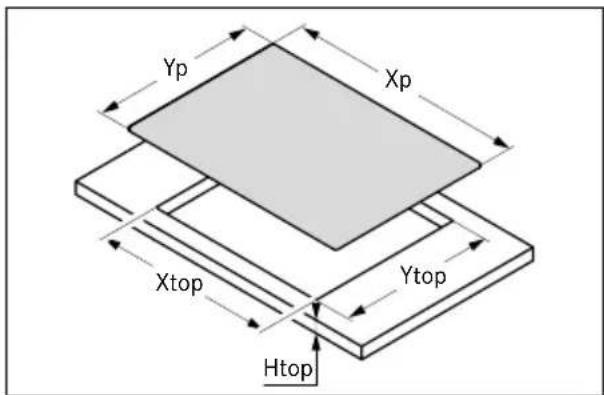 FRANKE FHCL 755 4G TC - Διαδικασία εγκατάστασης - 1
