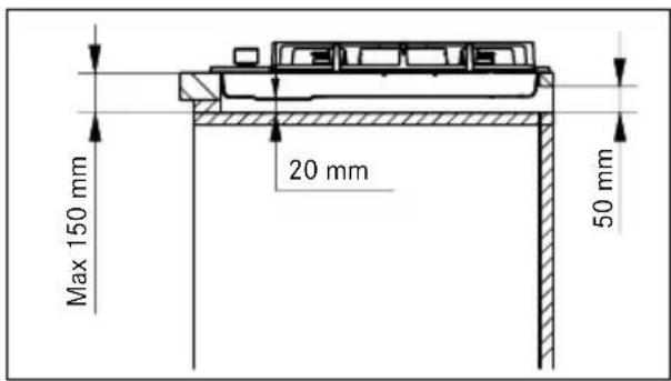 FRANKE FHCL 755 4G TC - МИНИМАЛЬНЫЕ РАЗМЕРЫ (ММ) - 3