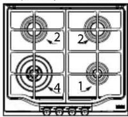 FRANKE FHCL 755 4G TC - UPOZORNĚNÍ: Příprava - 1