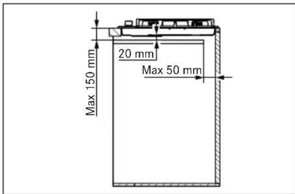 FRANKE FHCL 755 4G TC - Requisitos para el gabinete - 3