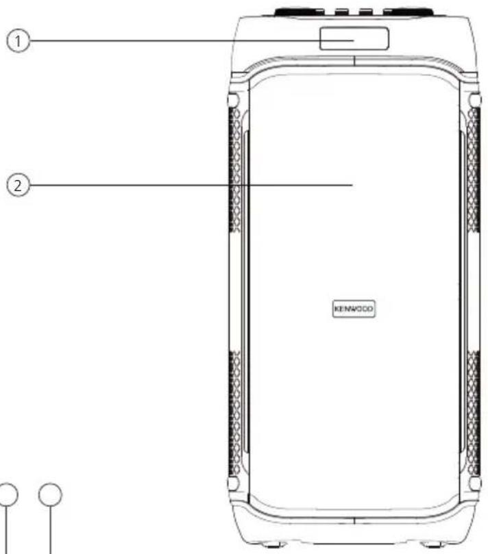 KENWOOD AS-P400BT - Vorderseite - 1