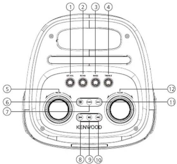 KENWOOD AS-P400BT - Bovenaanzicht - 1