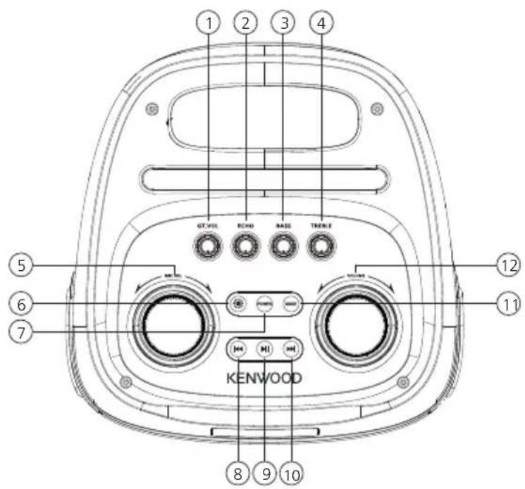 KENWOOD AS-P400BT - Draufsicht - 1