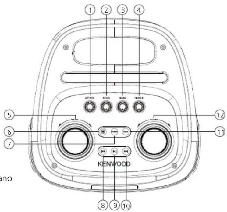 KENWOOD AS-P400BT - Pianta - 1
