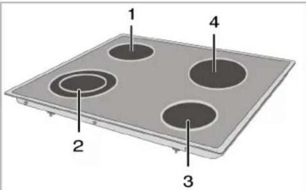WHIRLPOOL YUFE50M4SS - Using the burners/plates - 1