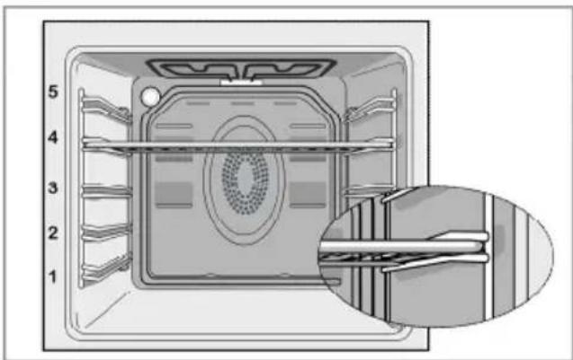 WHIRLPOOL YUFE50M4SS - Posiciones de la parrilla (Para modelos con estantes metálicos) - 1