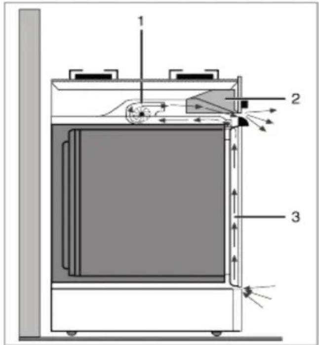 WHIRLPOOL YUFE50M4SS - WARNING - 4