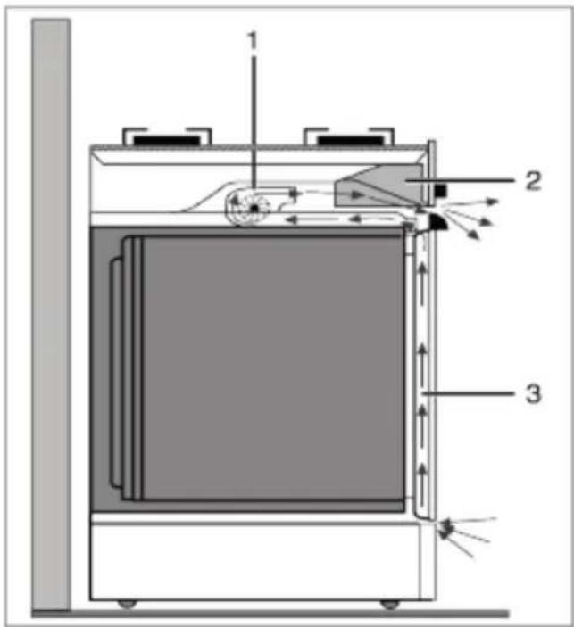 WHIRLPOOL YUFE50M4SS - IMPORTANTE: - 1