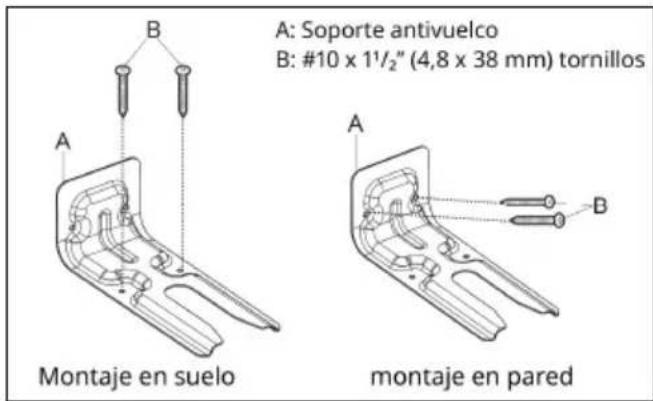 WHIRLPOOL YUFE50M4SS - ADVERTENCIA: - 3