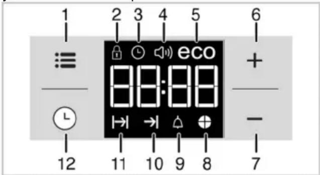 1 ≡ - L 12 2 3 4 5 eco 8:00:88 → 11 10 9 8 6 + - - 7
