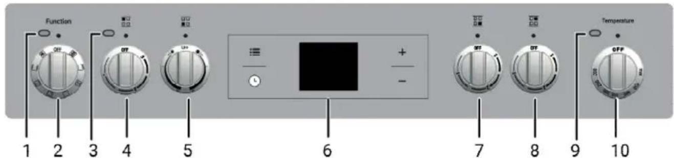WHIRLPOOL YUFE50M4SS - Overview - 2