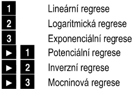 MAUL MSC 240 ECO - Regresní výpočty (režim REG) - 1