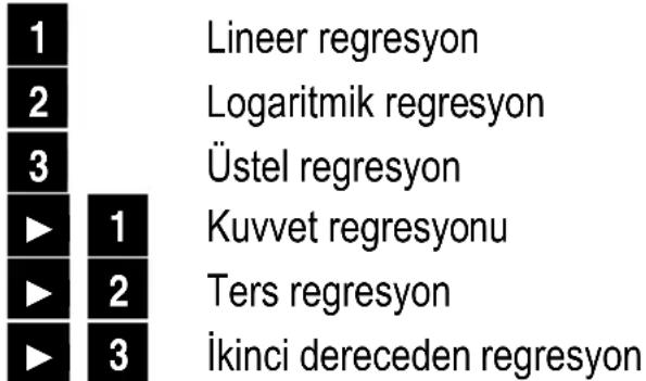 MAUL MSC 240 ECO - Regresyon hesaplamaları (REG modu) - 1