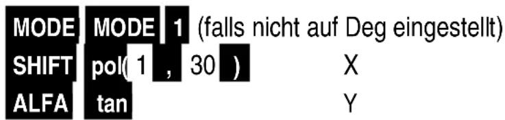 MAUL MSC 240 ECO - Koordinatenumrechnung - 1