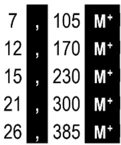 MAUL MSC 240 ECO - Lineārās regresijas piemērs - 2