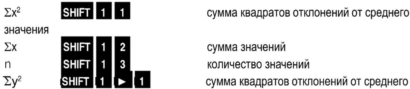 MAUL MSC 240 ECO - Линейная, Логарифмическая, Экспоненциальная, Степенная и обратная регрессия - 1
