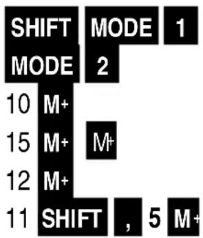MAUL MSC 240 ECO - Example: - 1