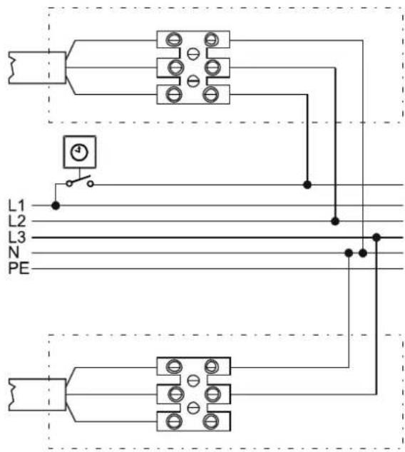 DIMPLEX FPE 200E - Anschlussmöglichkeiten - 1