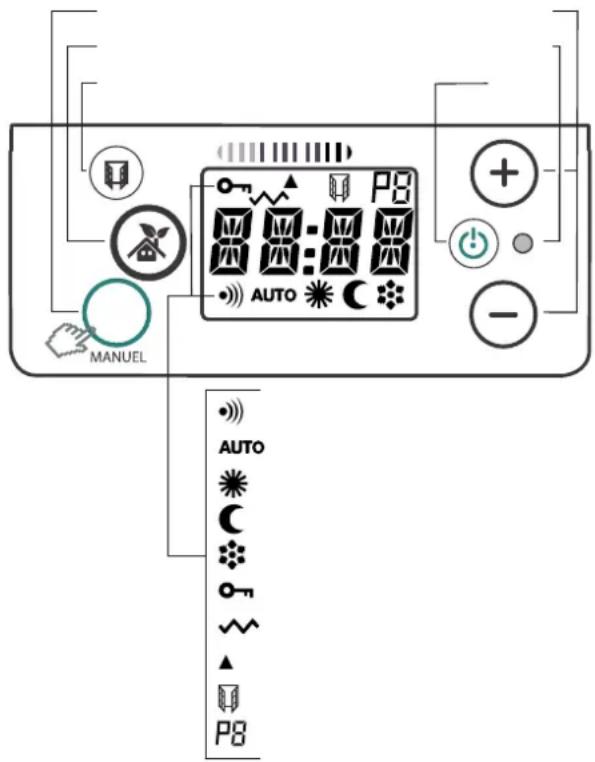 DIMPLEX FPE 200E - Bedieneinheit - 1