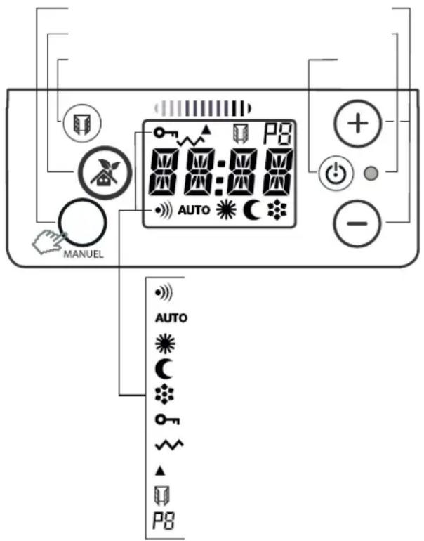 DIMPLEX FPE 100E - Control unit - 1